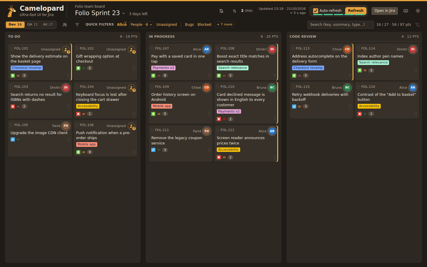Camelopard showing a sprint board: To Do, In Progress and Code Review columns with issue cards, quick filters and the sprint's remaining days.