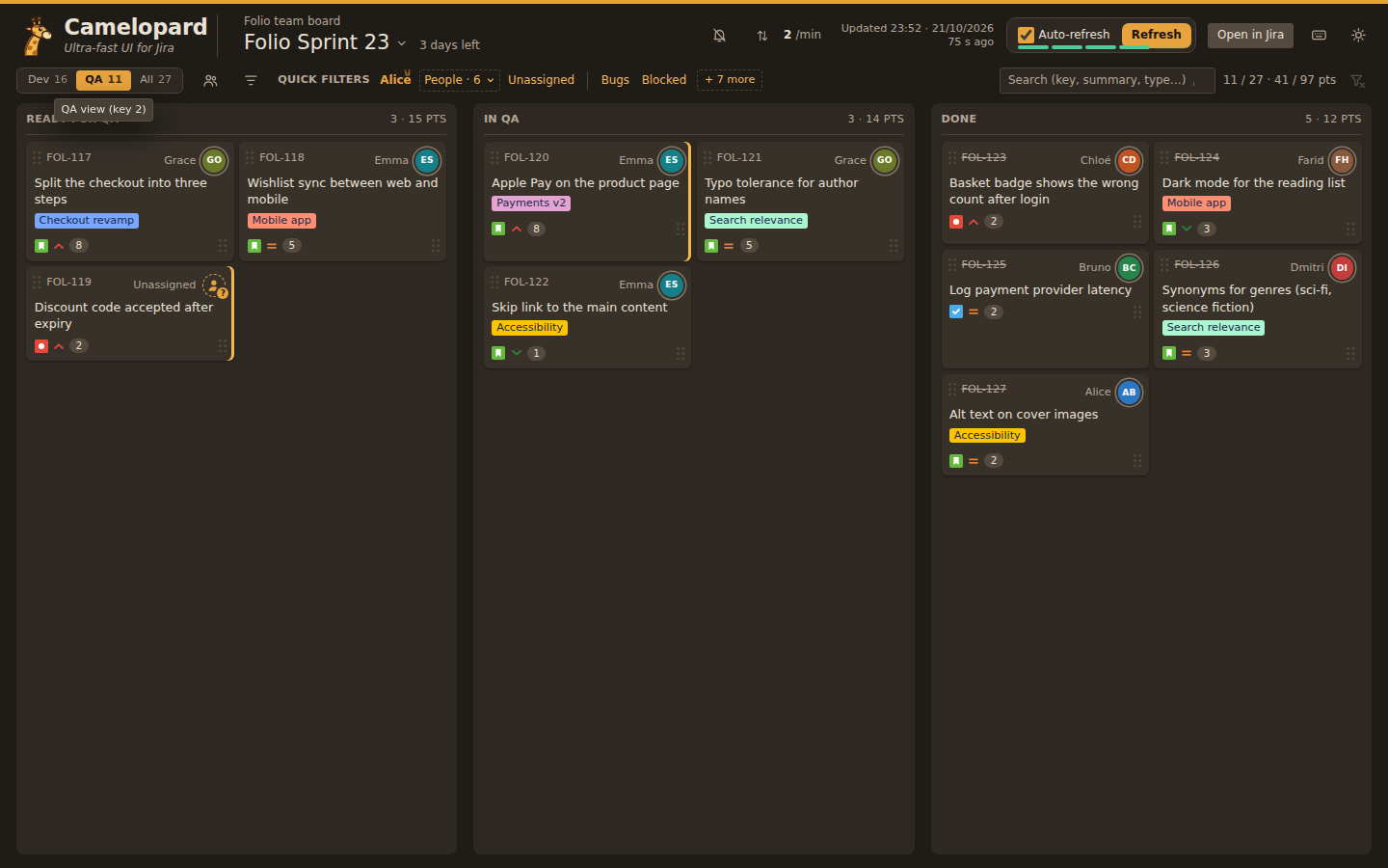The QA view, showing only the columns from Ready for QA onwards.