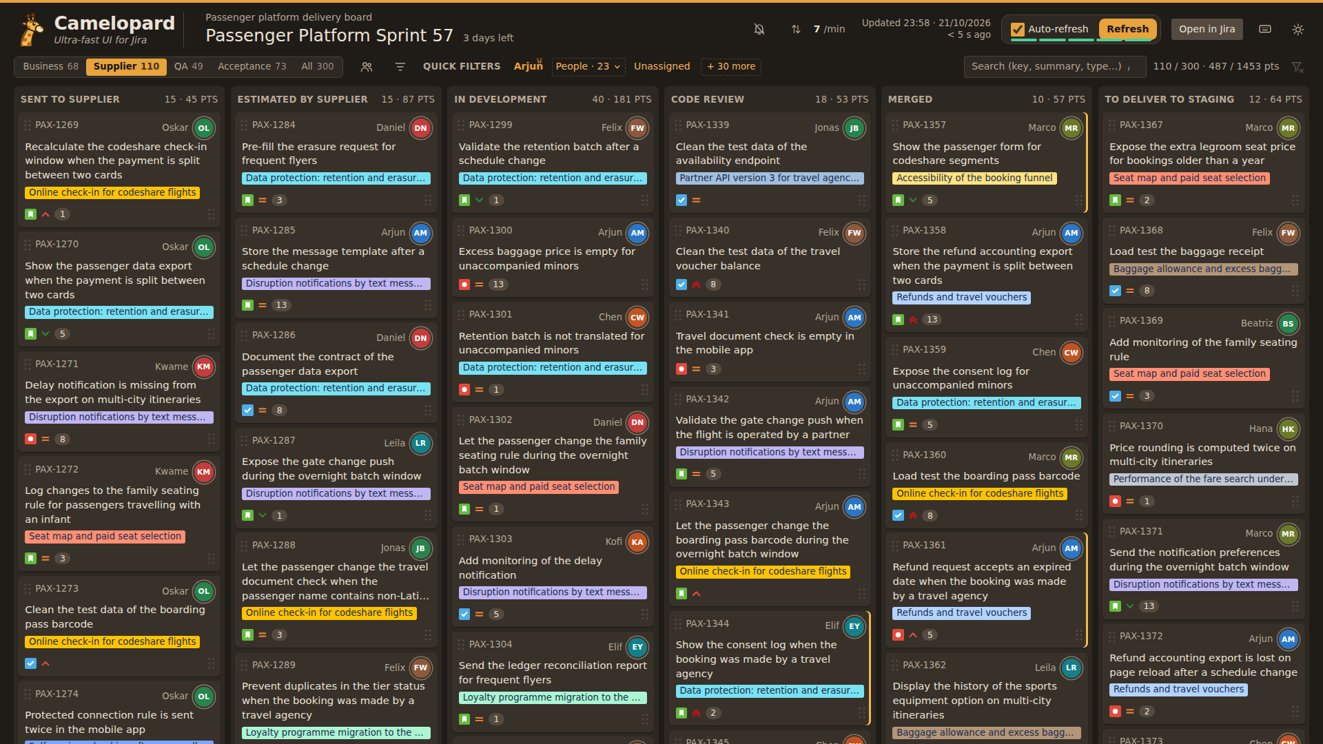 A large board shown through its Supplier view: only the columns the supplier works on.