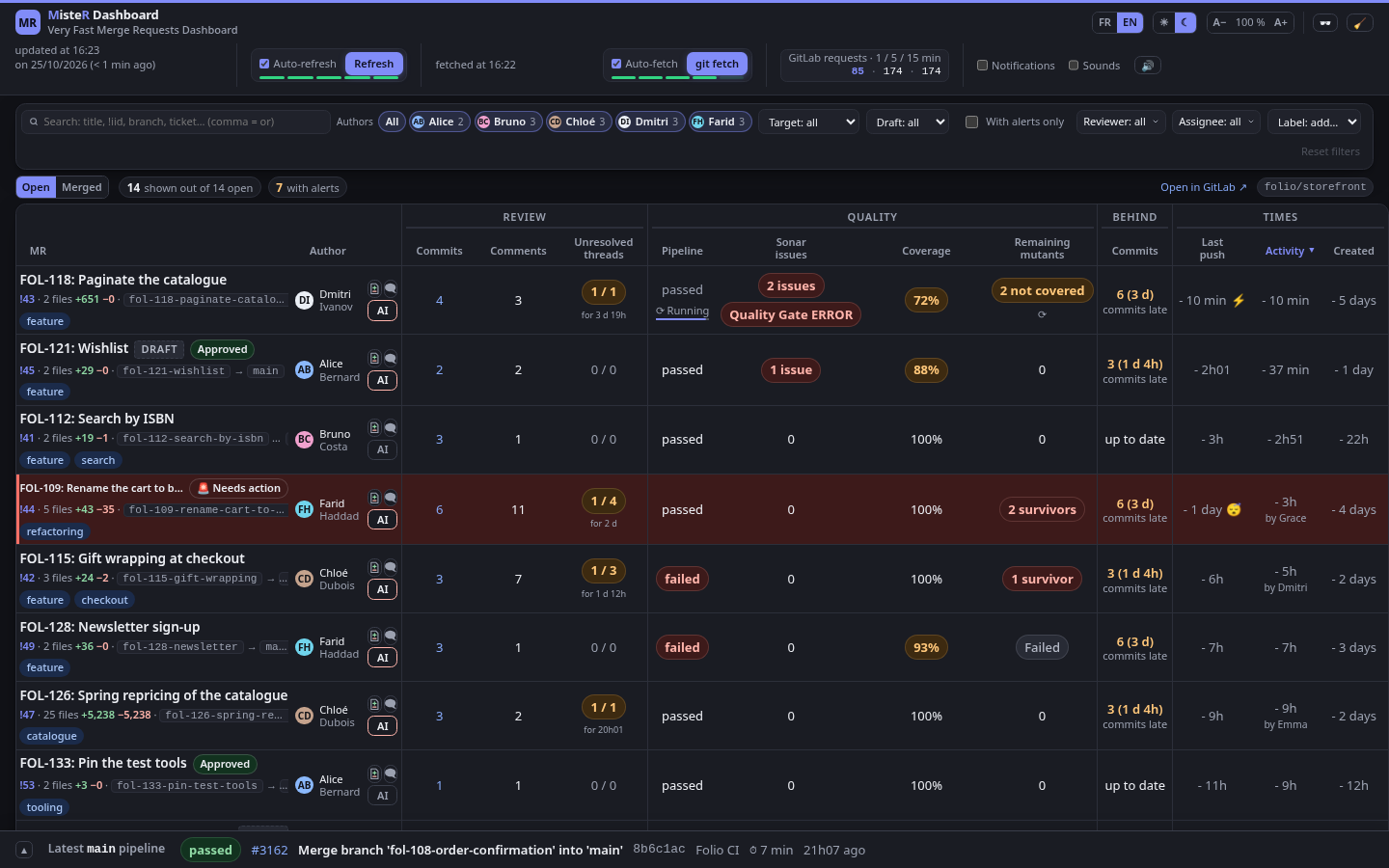 The dashboard in the dark theme.